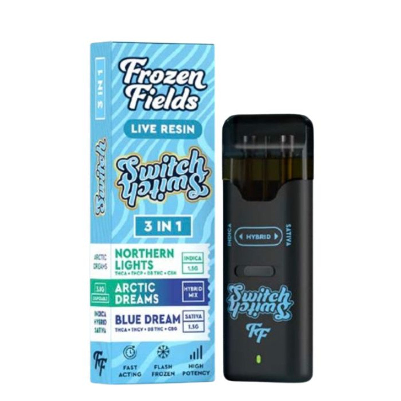 Frozen fields switch Armless Palmer
