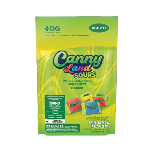 Canny Land Lozenges