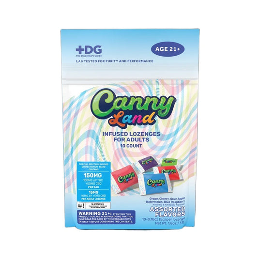 Canny Land Lozenges